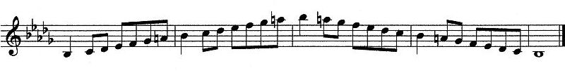 B Flat Harmonic Minor Scale for Clarinet